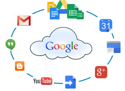 A stack of Google apps or assets